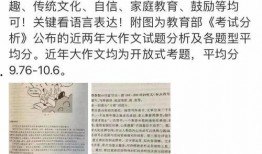 考研英语吃瓜全程,轻松备考，笑对挑战