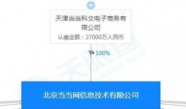 当当吃瓜总结,揭秘娱乐圈幕后真相