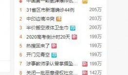 吃瓜医保热搜,吃瓜群众关注焦点大盘点
