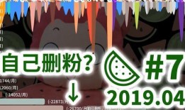 b站夫人吃瓜,背后真相与网络舆论风暴